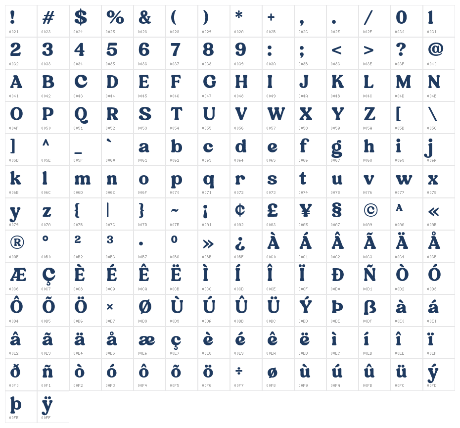 Bremlin-Regular Character Map