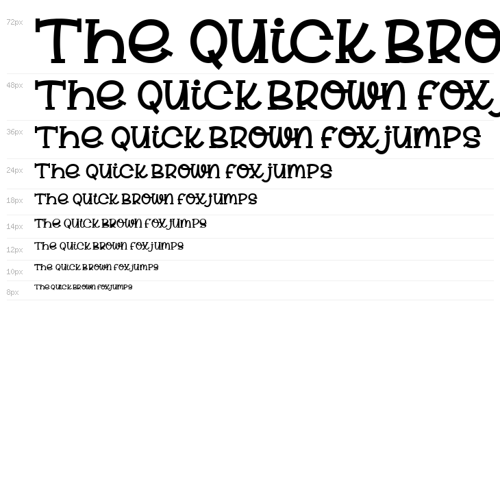 Brendy Berly Regular Waterfall