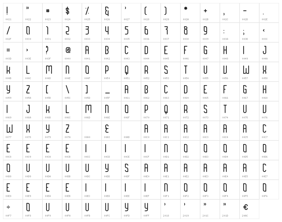 BrengkelRegular Character Map
