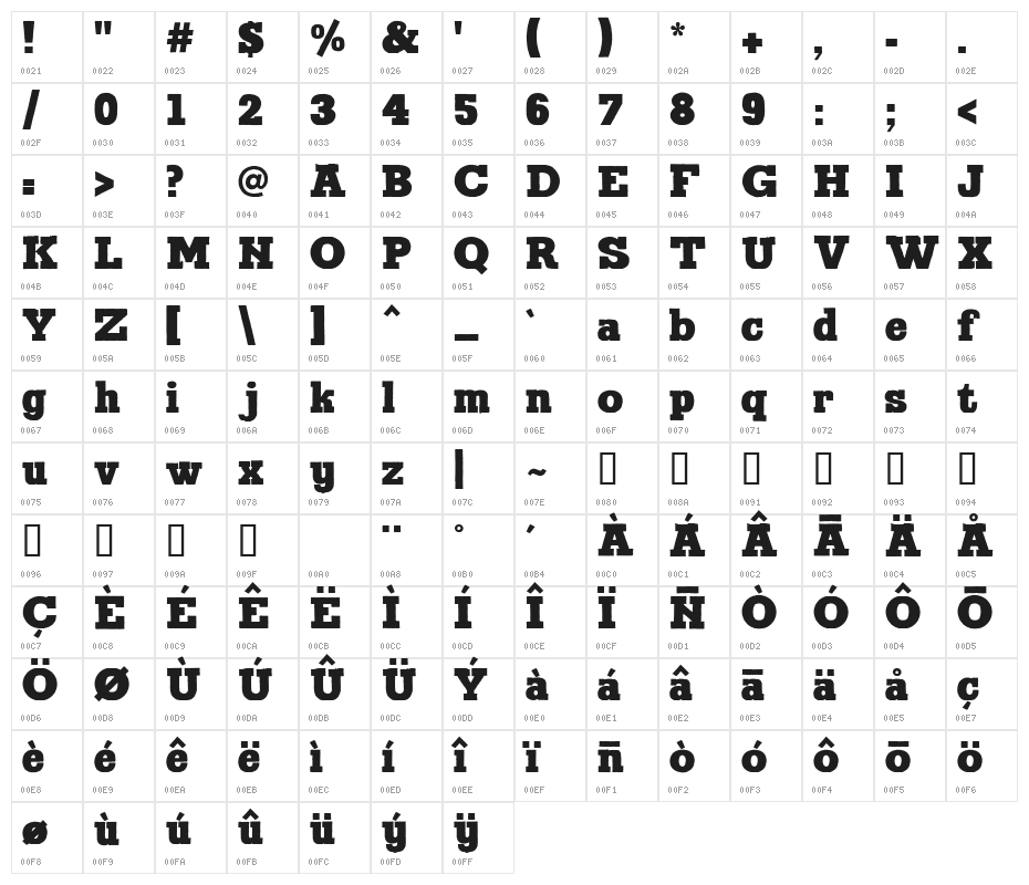 Brennan Character Map