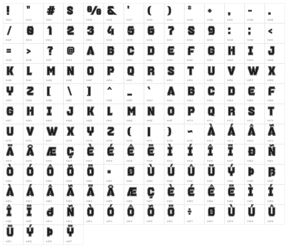 Brentford In Line Personal Character Map