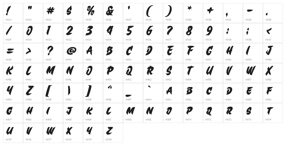 Brenza Regular Character Map