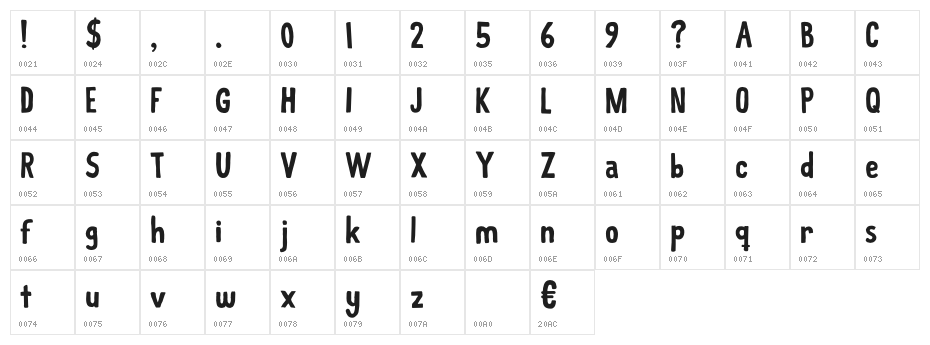 Brer Rabbit DEMO Regular Character Map