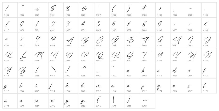 Bresley Regular Character Map