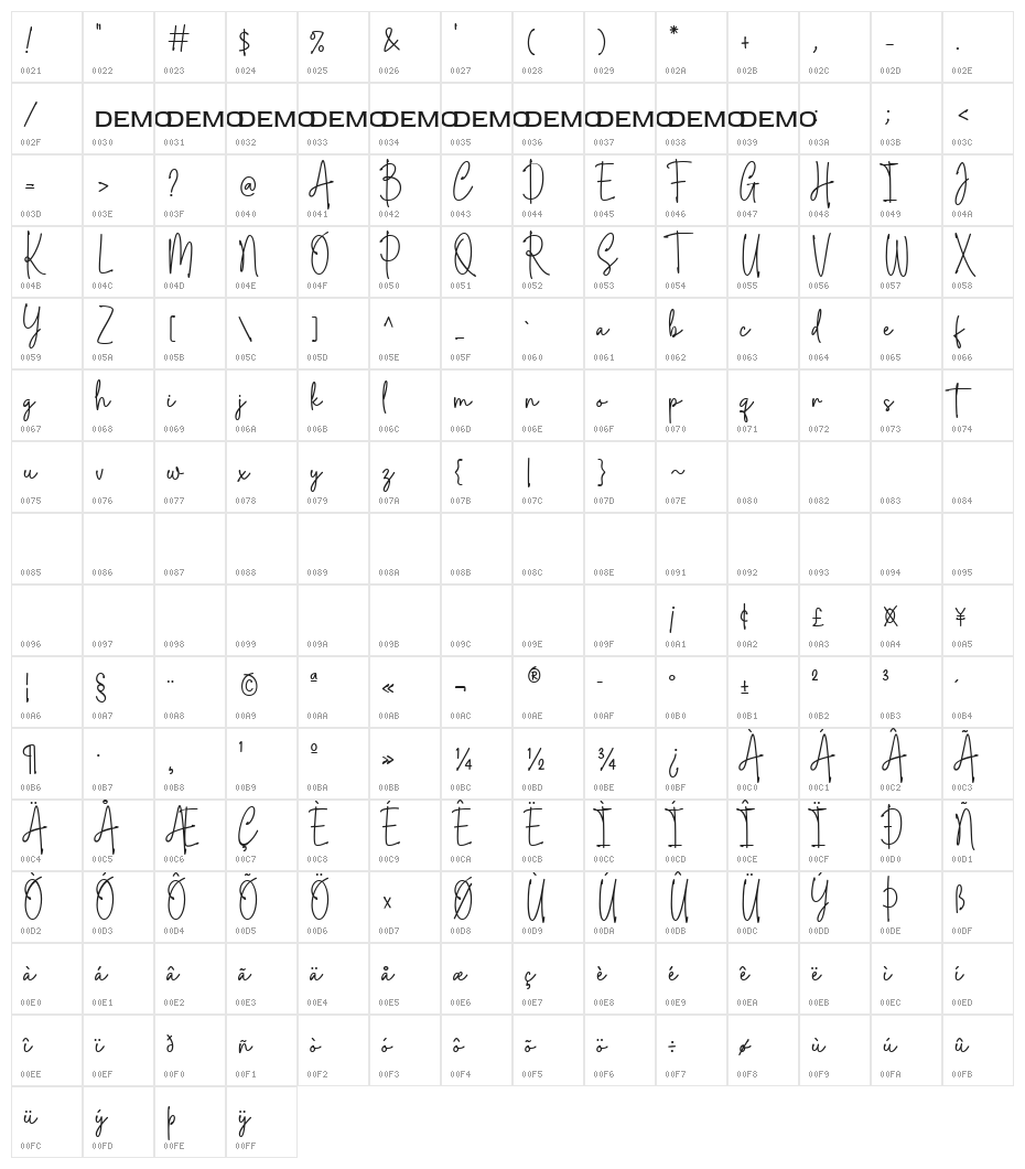 Brettley Signature Regular Character Map