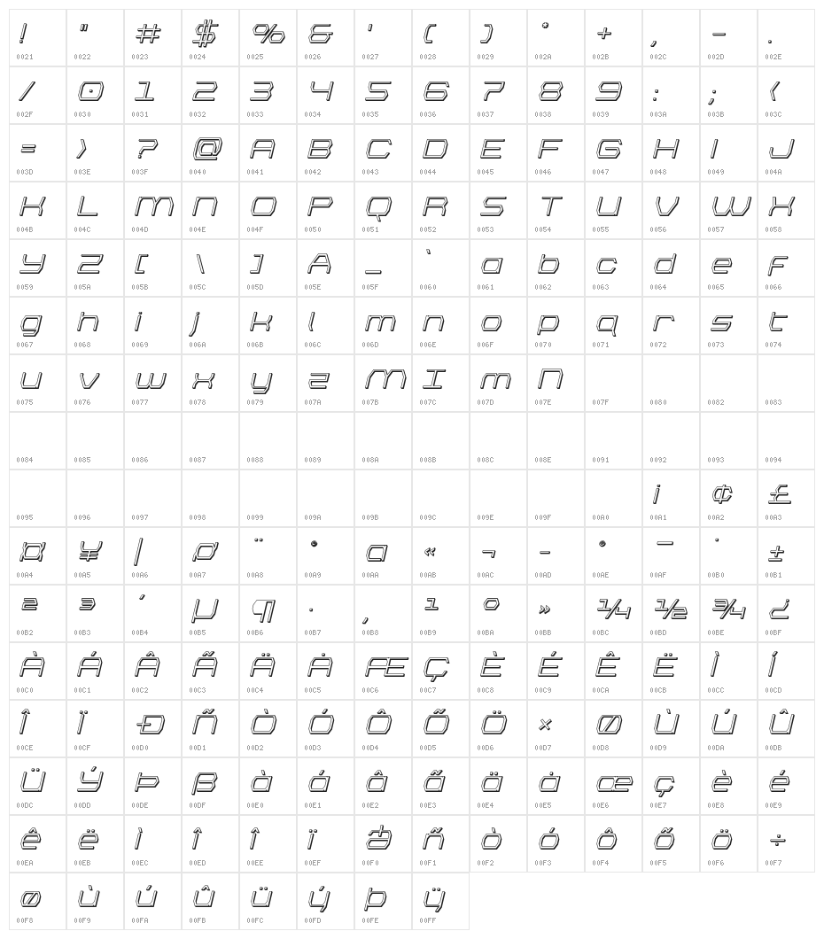Bretton 3D Italic Character Map