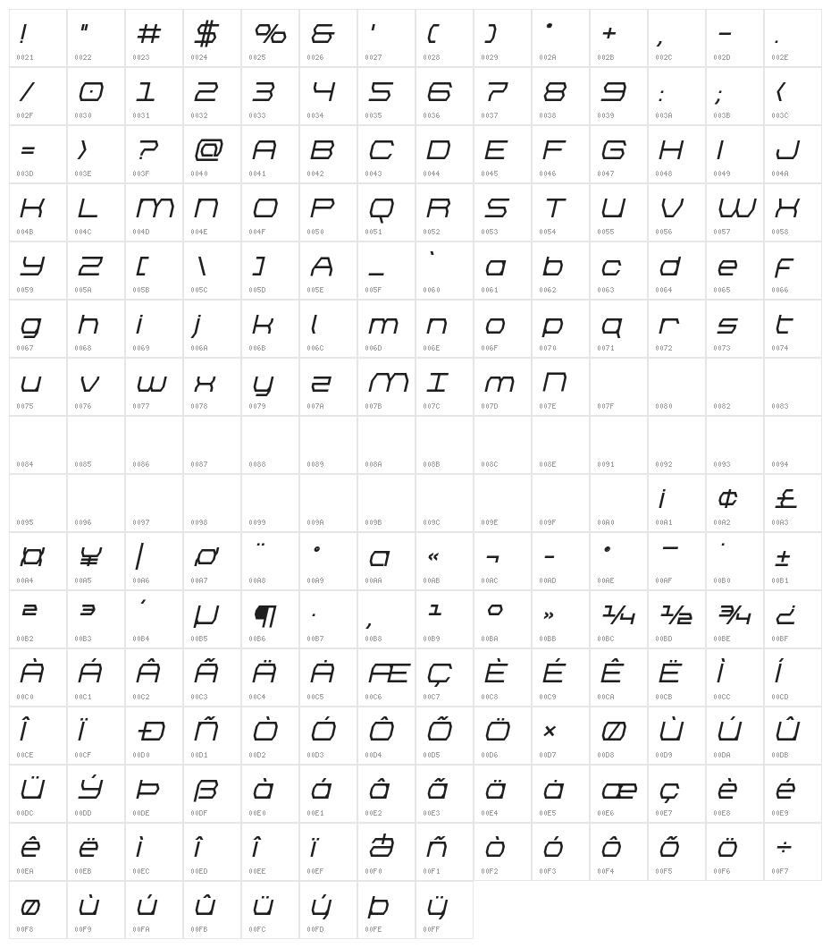 Bretton Bold Italic Character Map