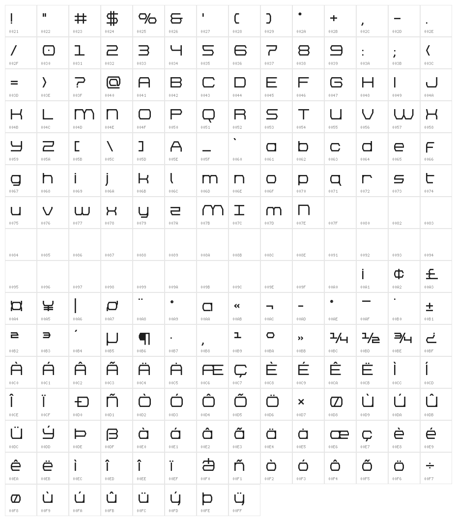 Bretton Bold Character Map