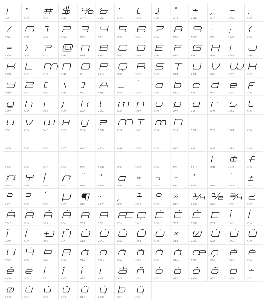Bretton Expanded Italic Character Map