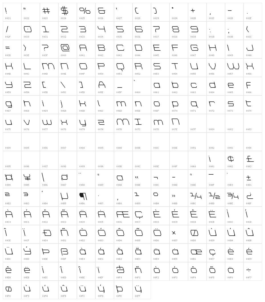 Bretton Leftalic Character Map