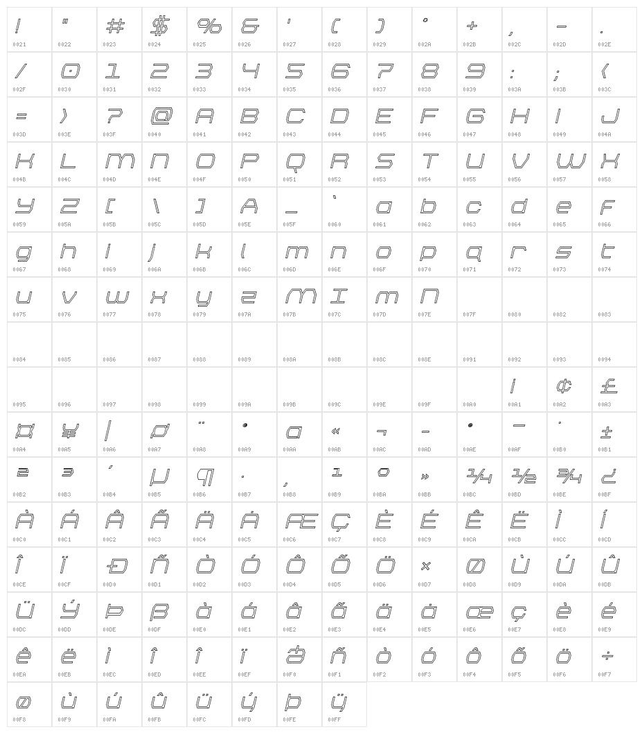Bretton Outline Italic Character Map
