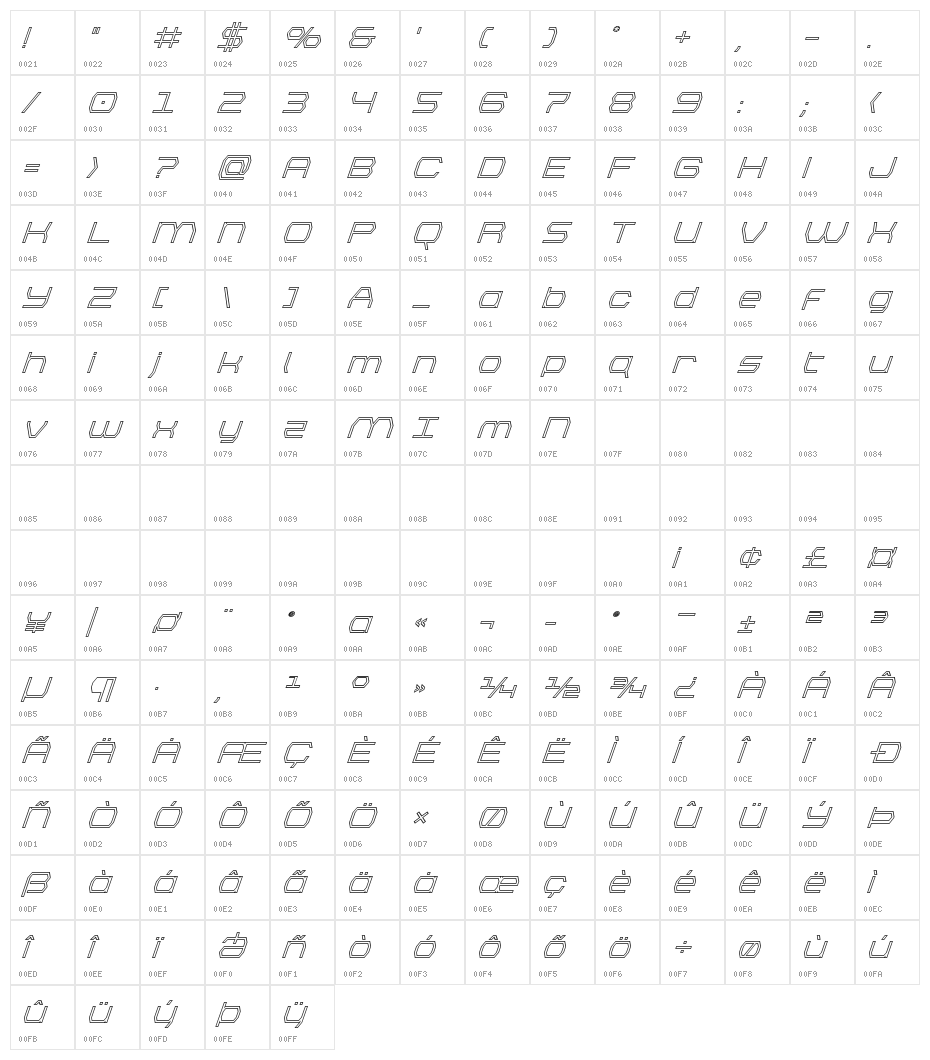 Bretton Outline Super-Italic Character Map