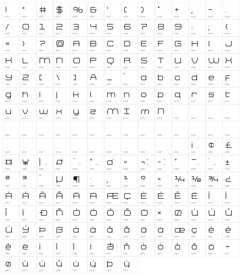 Bretton Semi-Bold Character Map