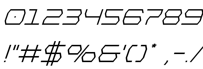 Bretton Super-Italic Font OTHER CHARS