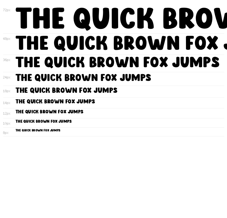 Brewed Coffee Waterfall