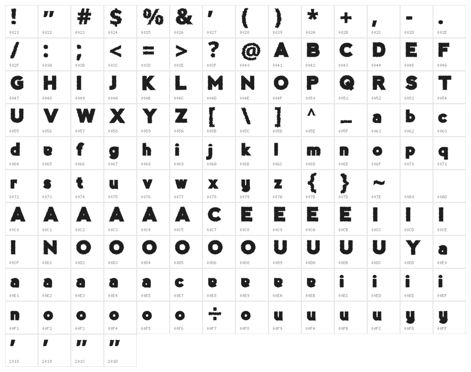 BrewokRegular Character Map