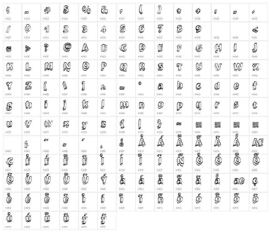 Brewski Character Map