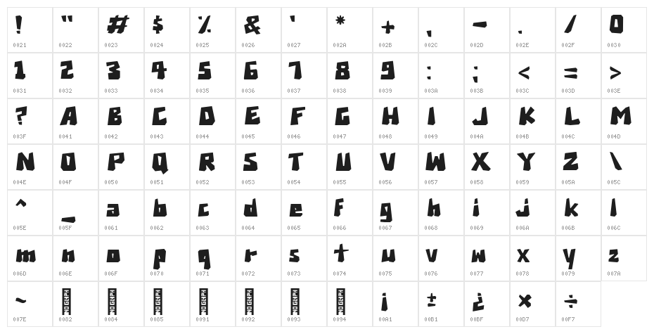 Brexi Stone-DEMO Regular Character Map