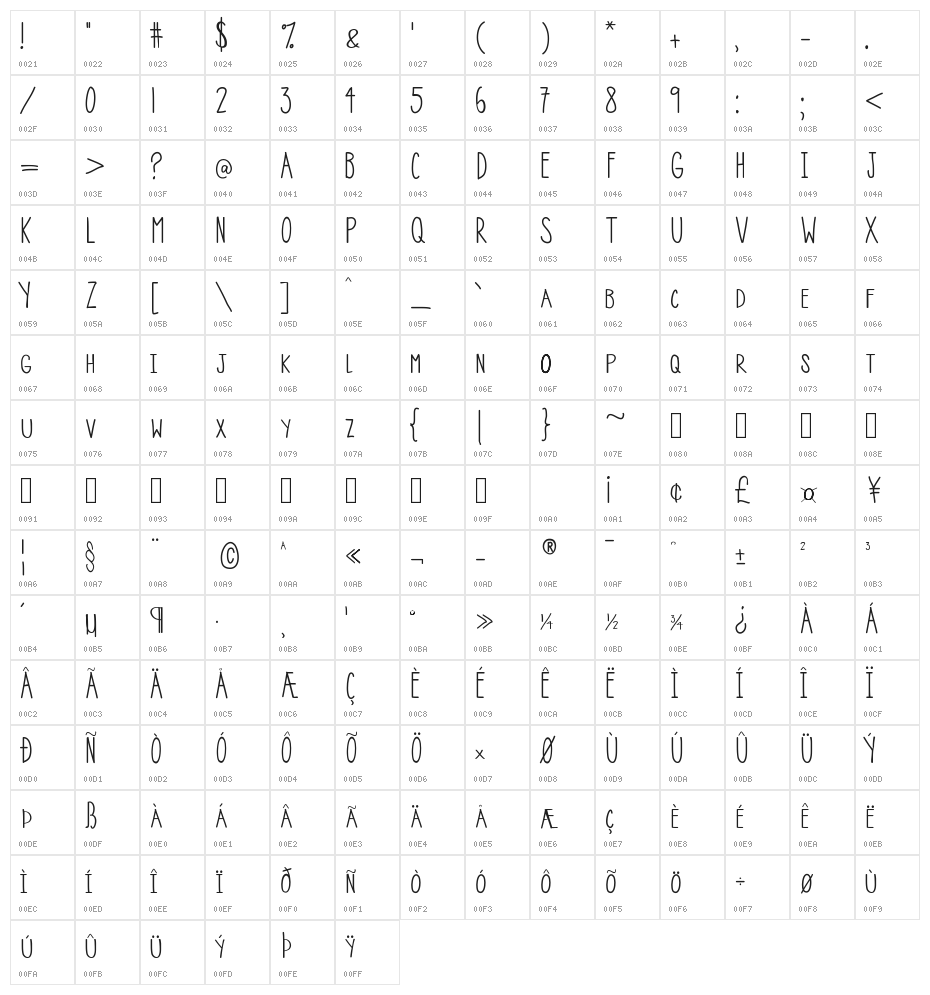 Bri- Wildflower Caps True Type Character Map