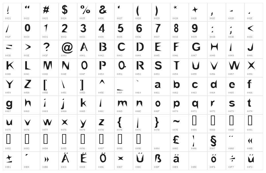 Brial   pointed Character Map