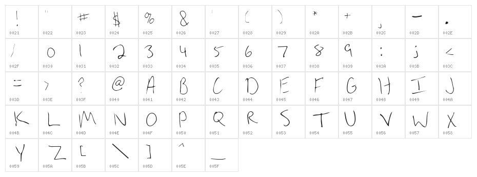 Brian Cary Character Map
