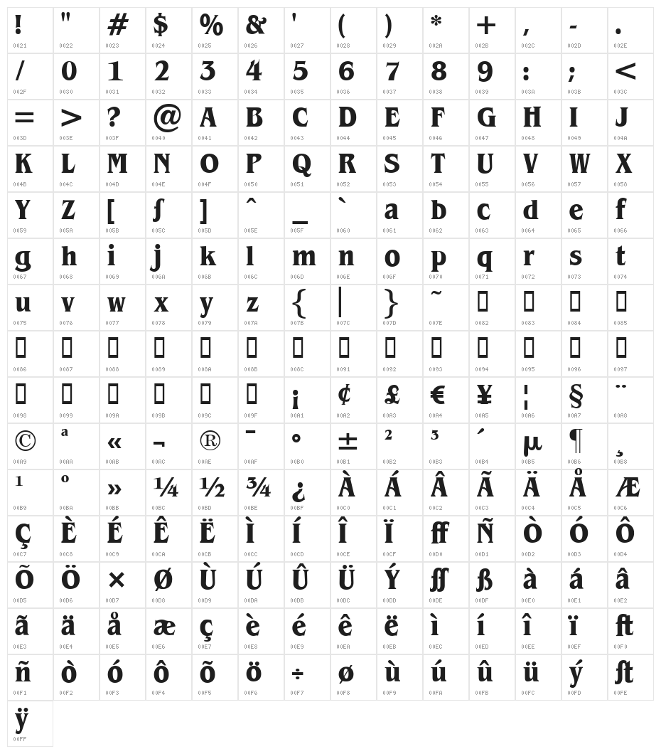 Brian James Condensed Bold Character Map