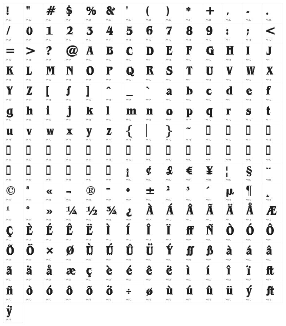 Brian James Contour Character Map