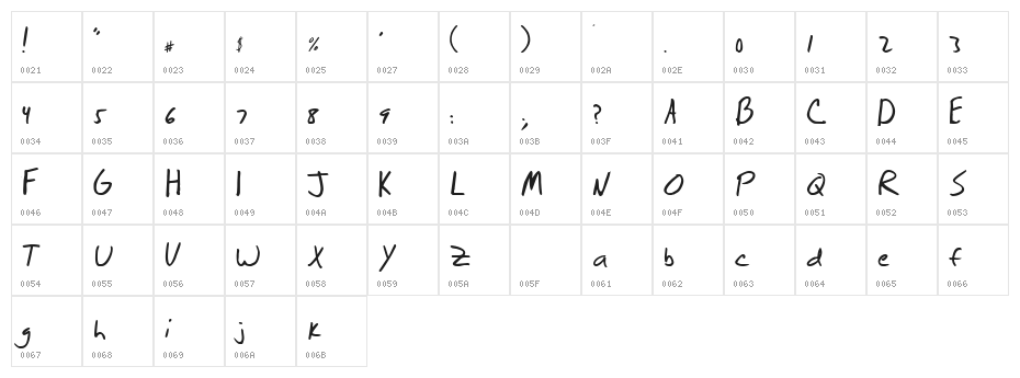 Brian Scratch Character Map