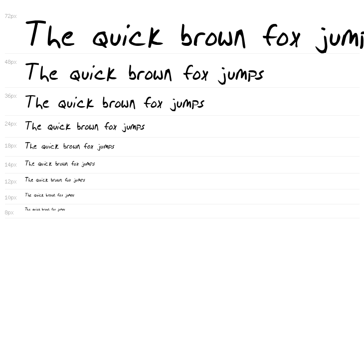 Brian Scratch Waterfall