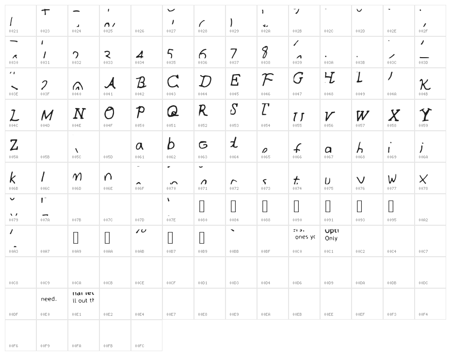 BrianFont Character Map