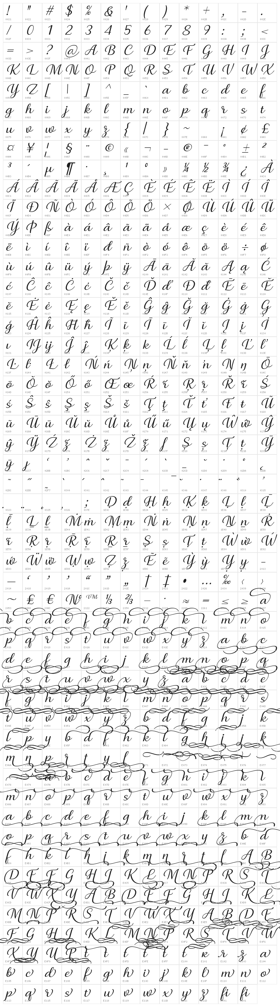 Briany Italic Character Map