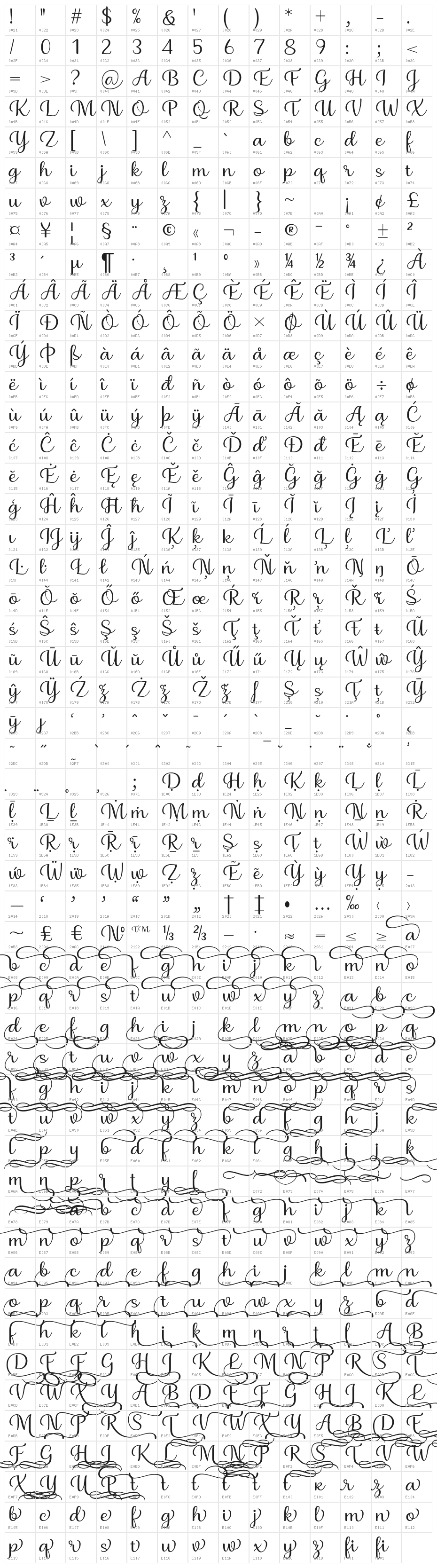 Briany Character Map