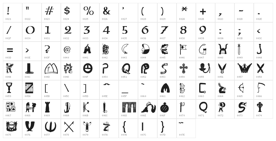Briaroak Shire Character Map