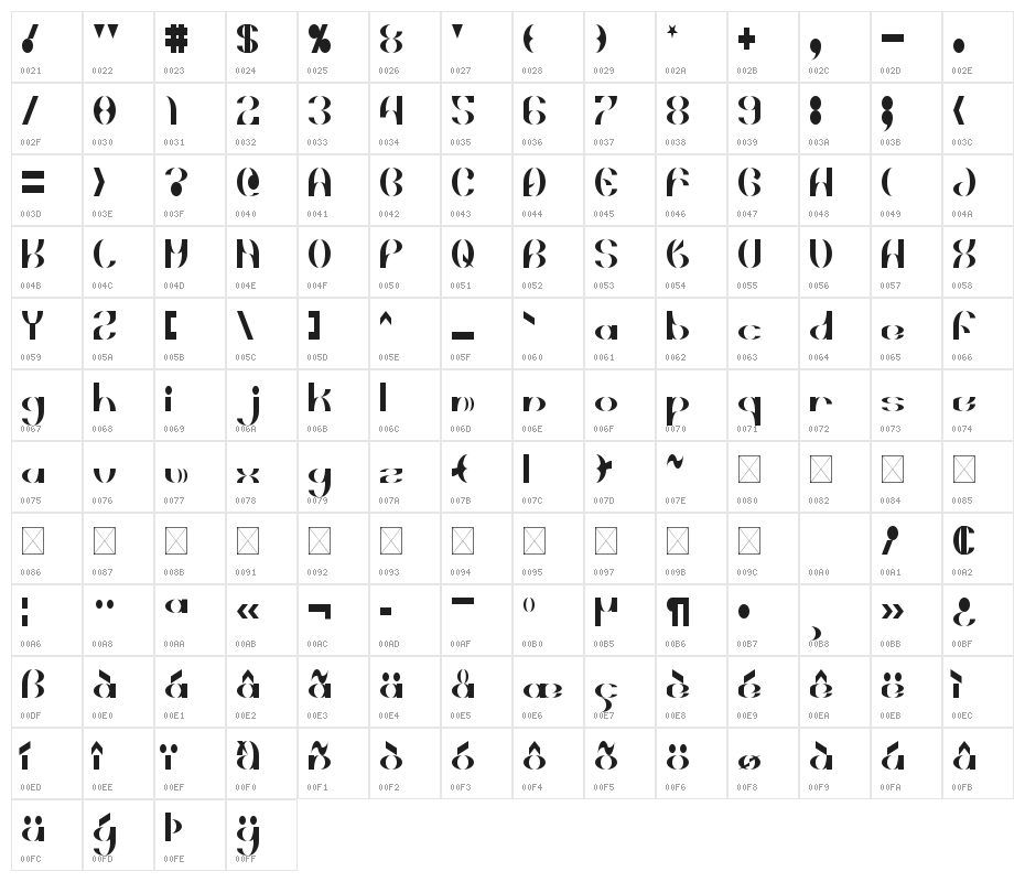 Briarthorn Character Map