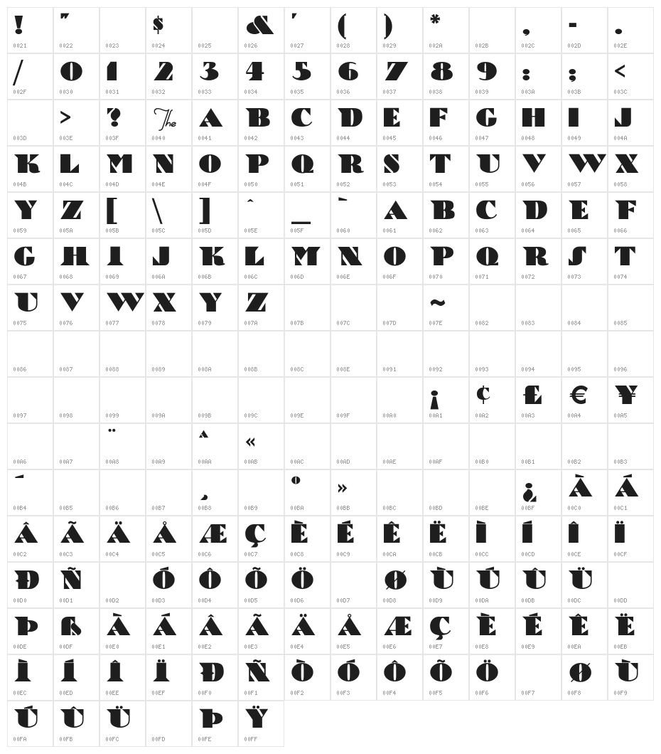 Bric-a-Braque Character Map