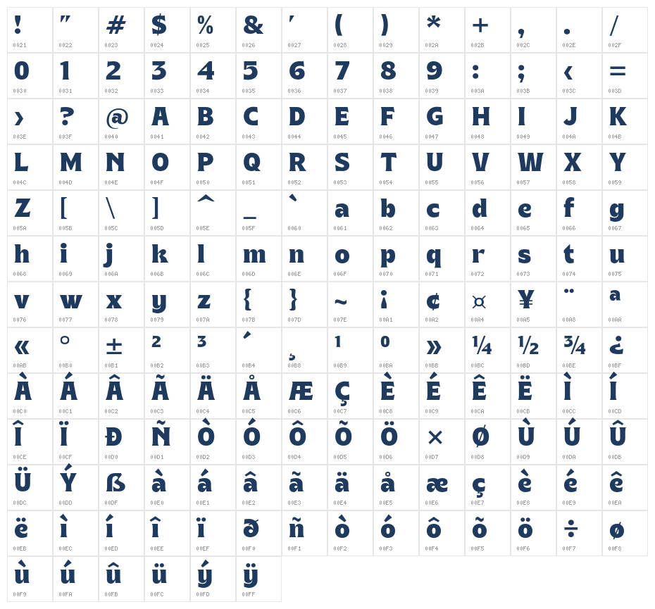 Brick Records Regular Character Map