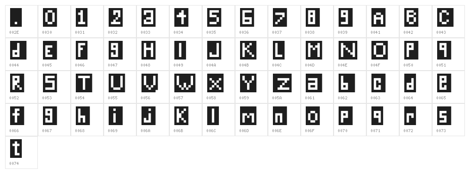 Brick Regular Character Map