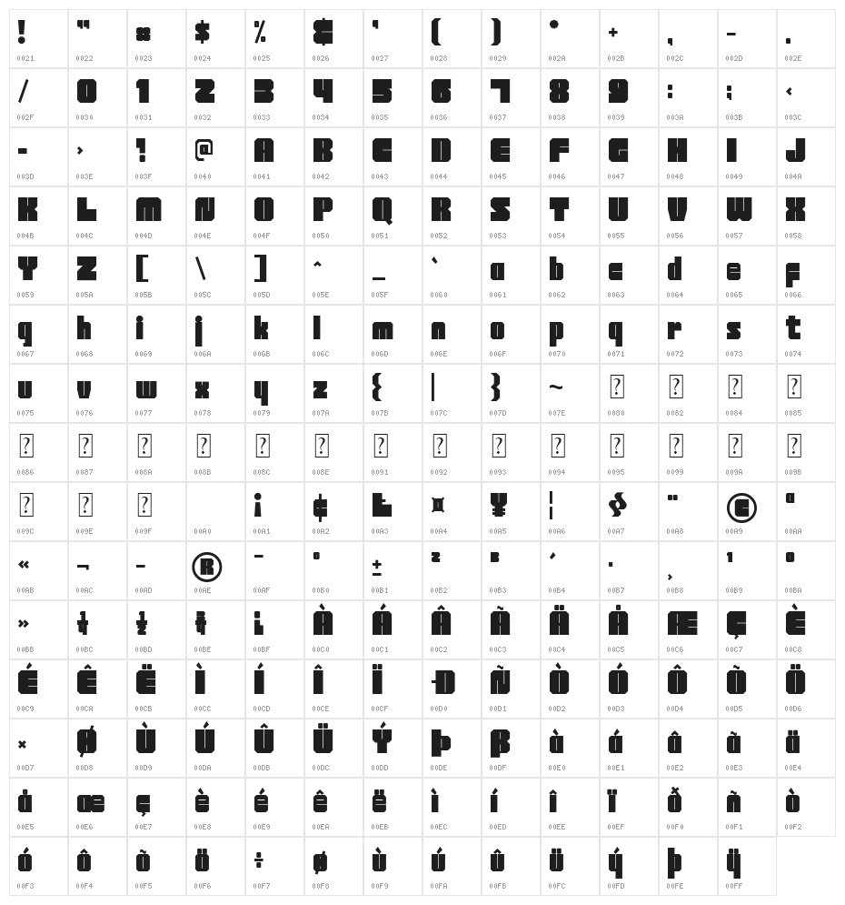 Brick Tetris Character Map