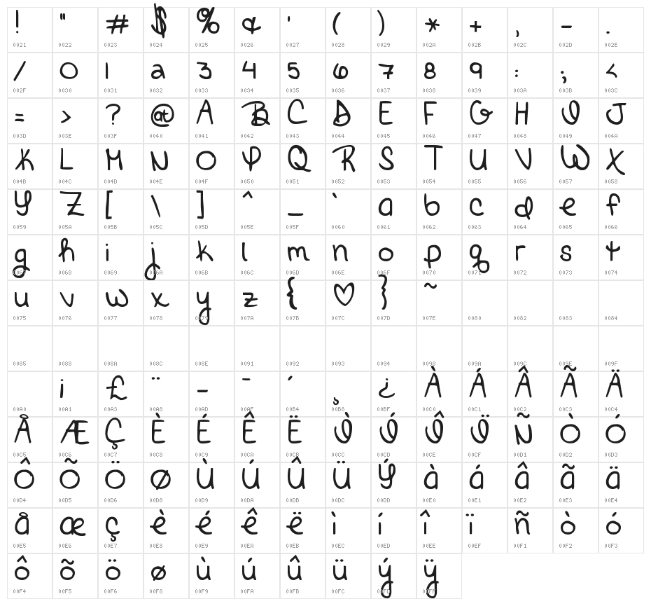 Brick by Boring Brick Character Map