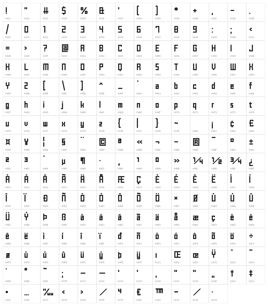 BrickShapers Character Map