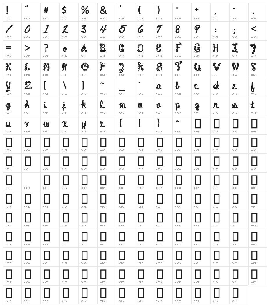 Bricks and Wires Bold Character Map