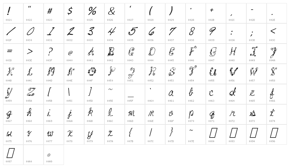 Bricks and Wires Italics Character Map