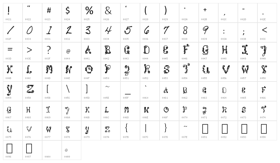 Bricks and Wires Small Caps Character Map
