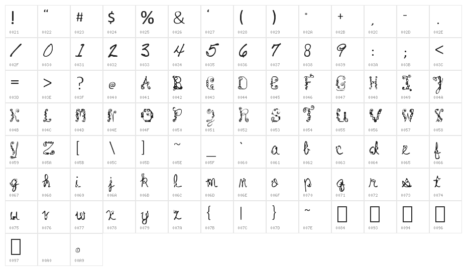 Bricks and Wires Character Map
