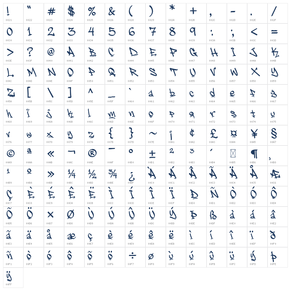 Brickscrawl Personal Use Reg Character Map