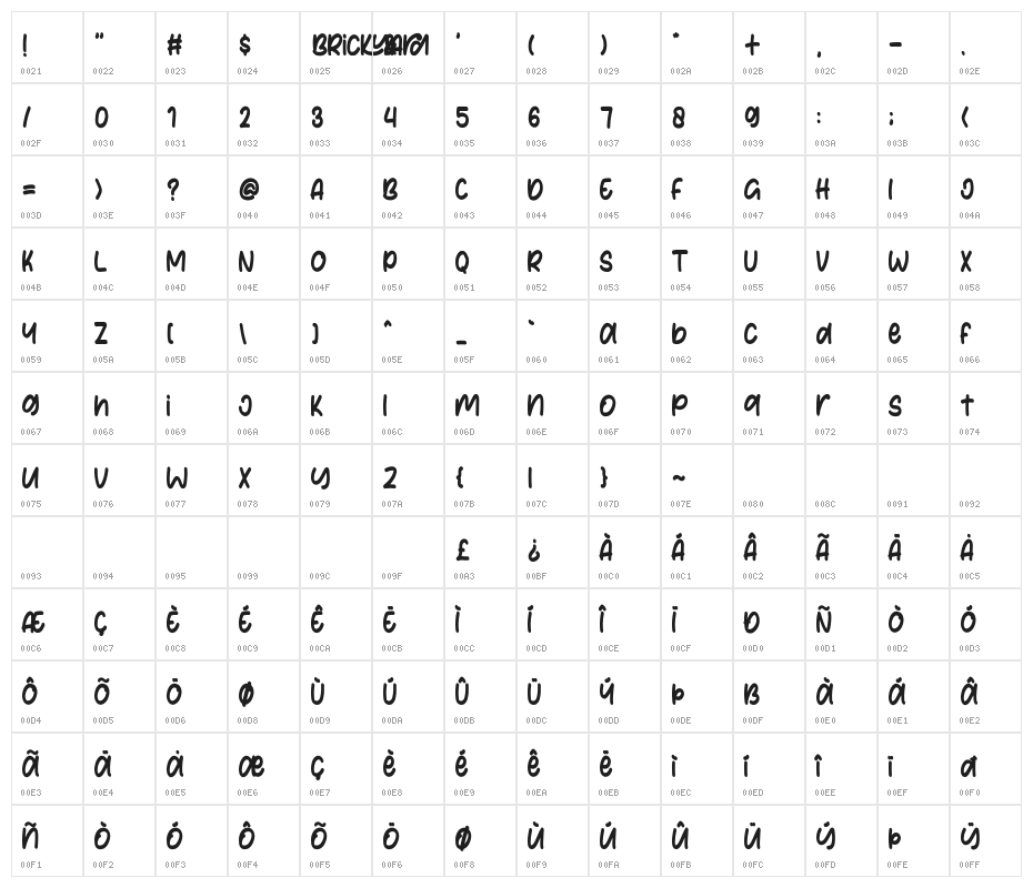 Brickyard Character Map