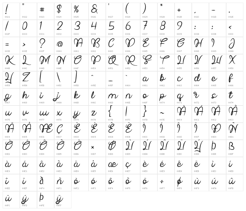 Bridal Love Character Map