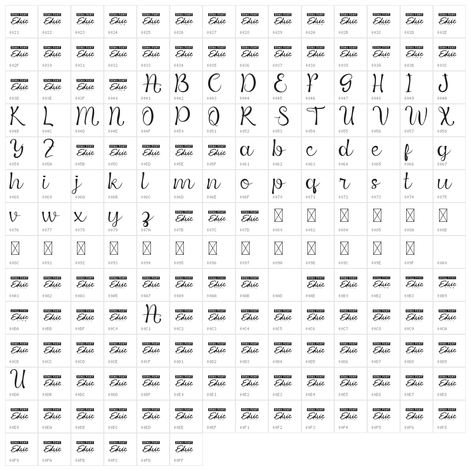 Bridal Parties Demo Character Map