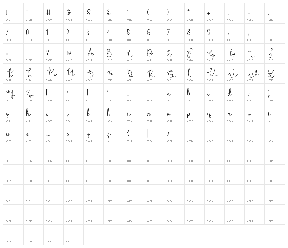 Bridal Tale Character Map
