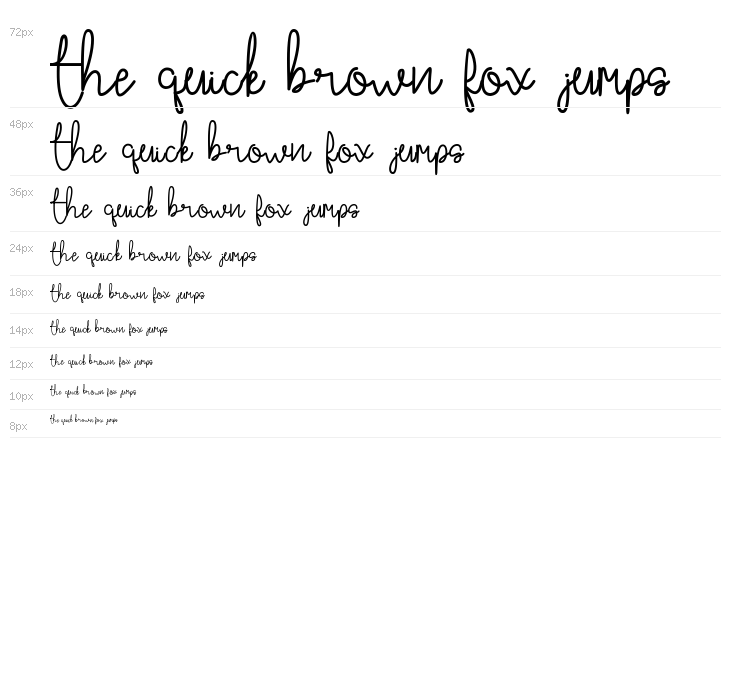 Bridal Tale Waterfall